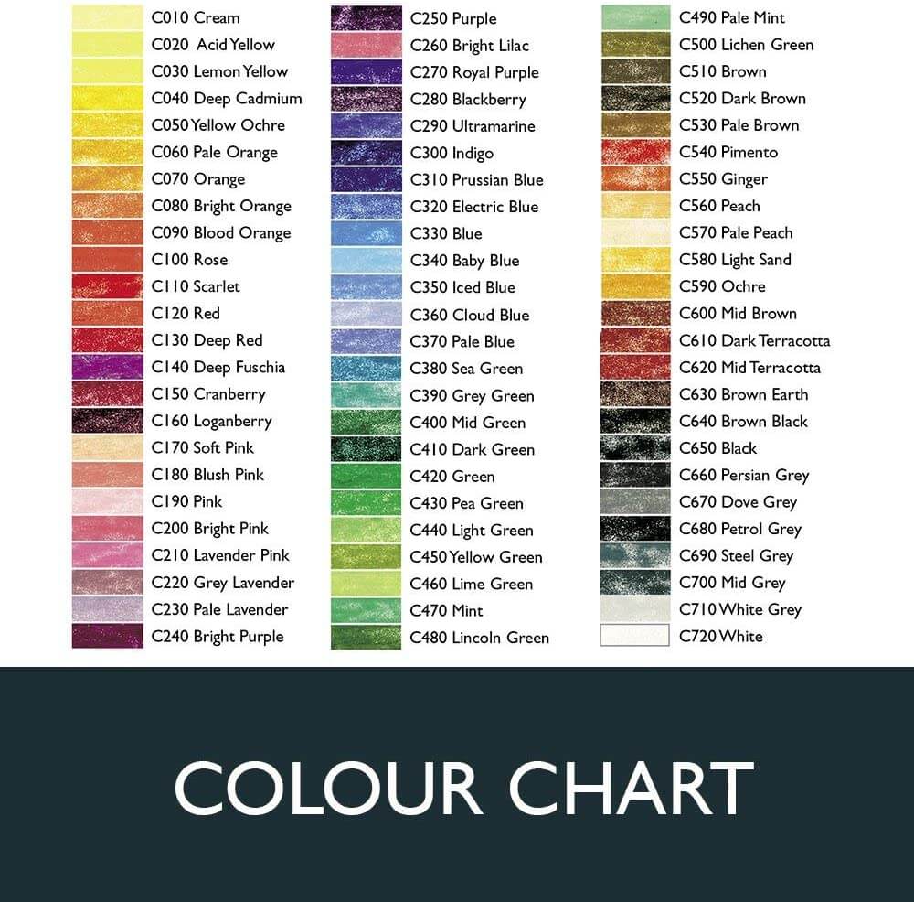 Derwent Coloursoft 72'li Kuru Boya Kalem Seti / 0701029