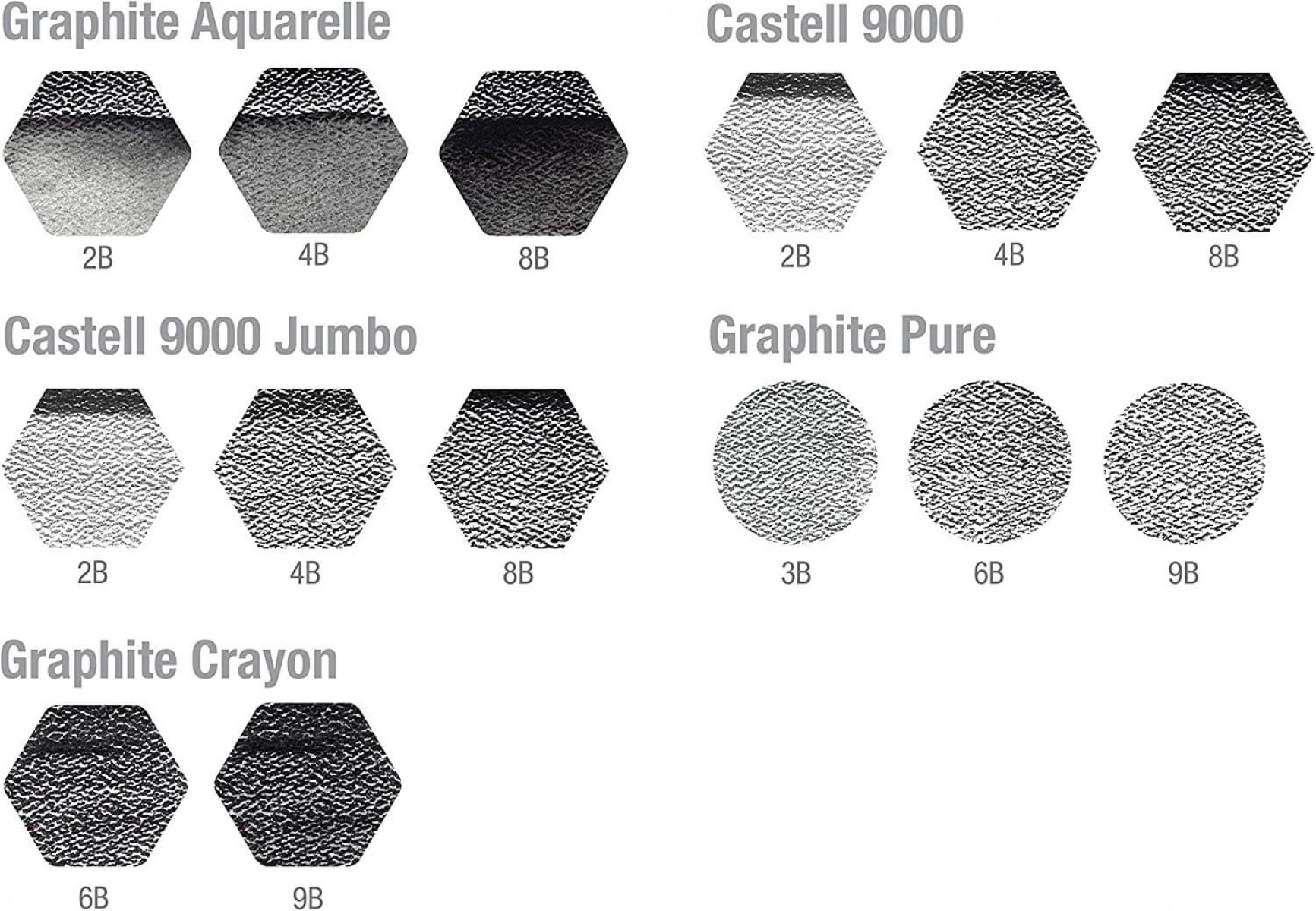 Faber Castell Pitt Graphite 19'lu Set / 112973 Faber Castell Pitt Graphite 19'lu Set / 112973
