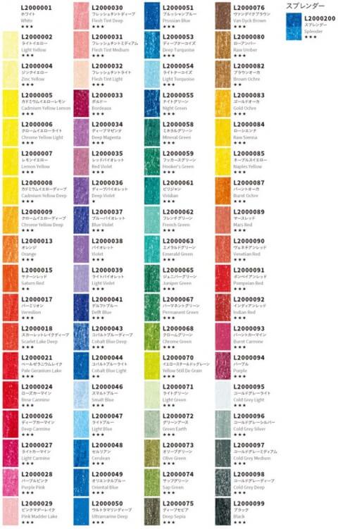 LYRA Rembrandt Polycolor 72'li Kuru Boya