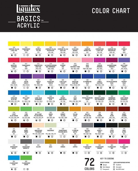 Liquitex Basics Acrylic 118ml Akrilik Boya