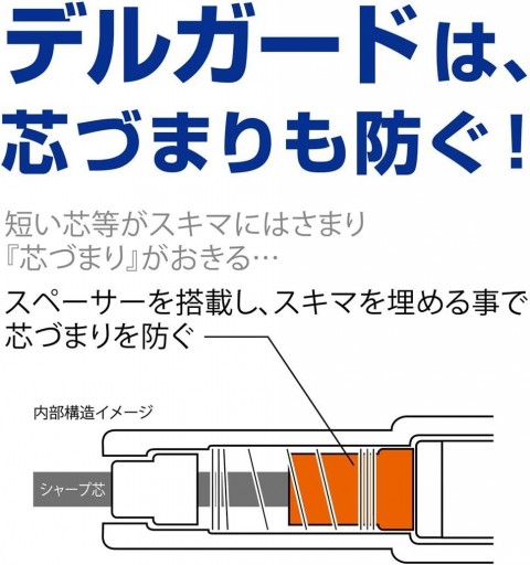 Zebra Delguard Versatil Kalem 0.5 Mm Şeffaf Yeşil