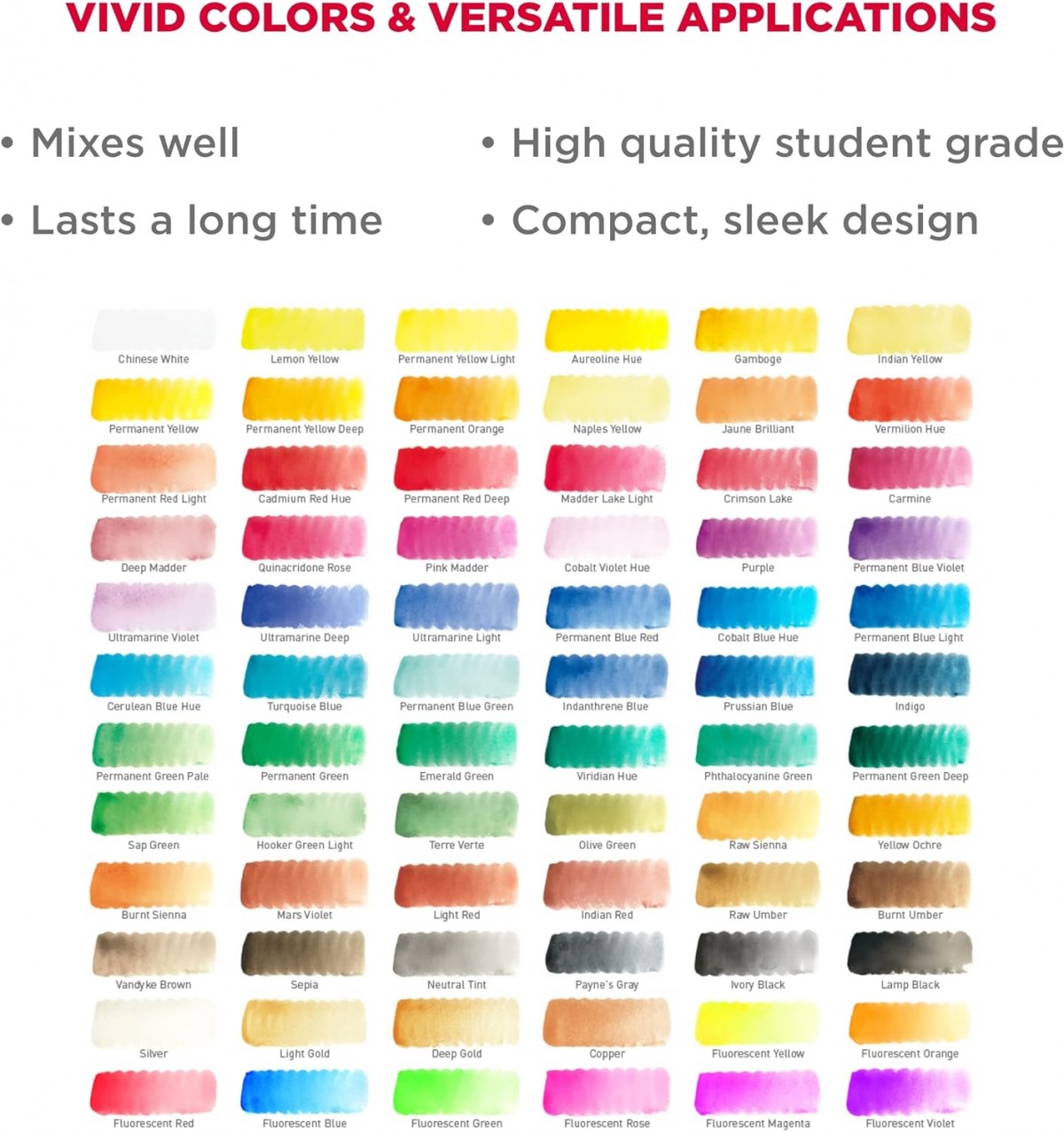 Sakura Koi 72'li Sulu Boya Seti / BXNCW-72N Sakura Koi 72'li Sulu Boya Seti / BXNCW-72N