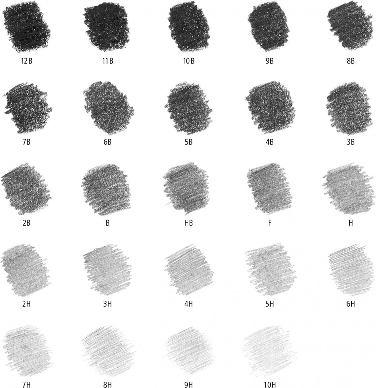 Staedtler Mars Lumograph 24'lü Dereceli Kalem Seti / 100 G24 Staedtler Mars Lumograph 24'lü Dereceli Kalem Seti / 100 G24