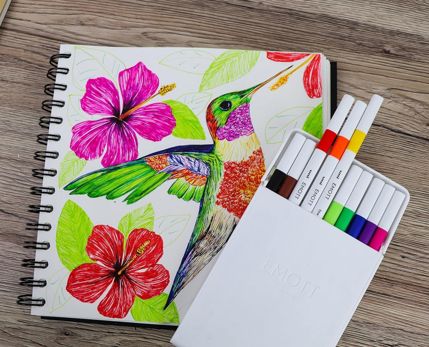 Uniball Emott 0.4mm 5'li Akrilik Uçlu Çizim Kalem Seti - Retro Renk / PEM-SY-5C-No:8 Uniball Emott 0.4mm 5'li Akrilik Uçlu Çizim Kalem Seti - Retro Renk / PEM-SY-5C-No:8