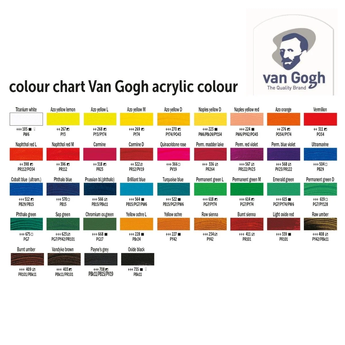 Van Gogh 10x40ml Akrilik Boya Seti Ahşap Kutu / RT22840513