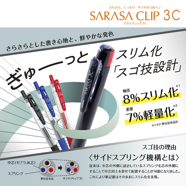 Zebra Sarasa Clip 3 Colours 0.5mm Fonksiyonlu Jel Kalem Siyah / J3J5-Bk Zebra Sarasa Clip 3 Colours 0.5mm Fonksiyonlu Jel Kalem Siyah / J3J5-Bk